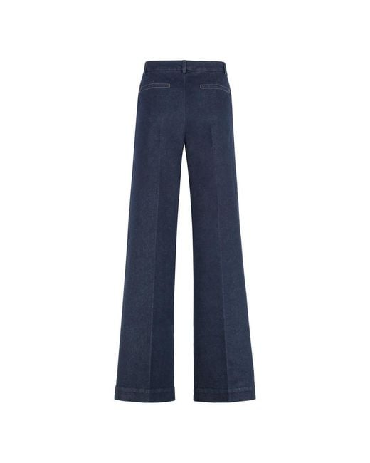 Moncler Blue Wide Jeans
