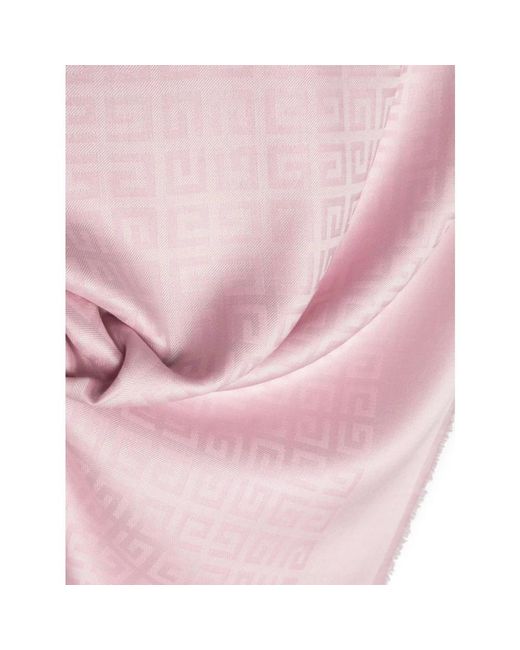 Givenchy Pink Winter Scarves