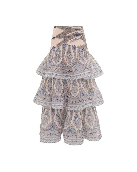Zimmermann Gray Klar blauer rock