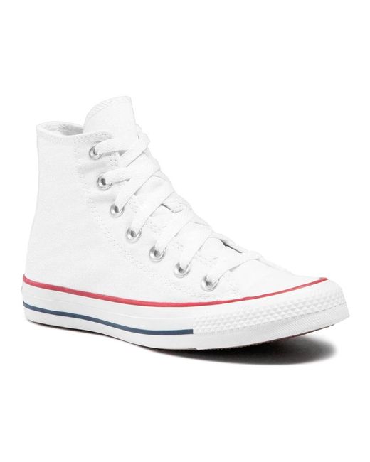 Converse White Sneakers