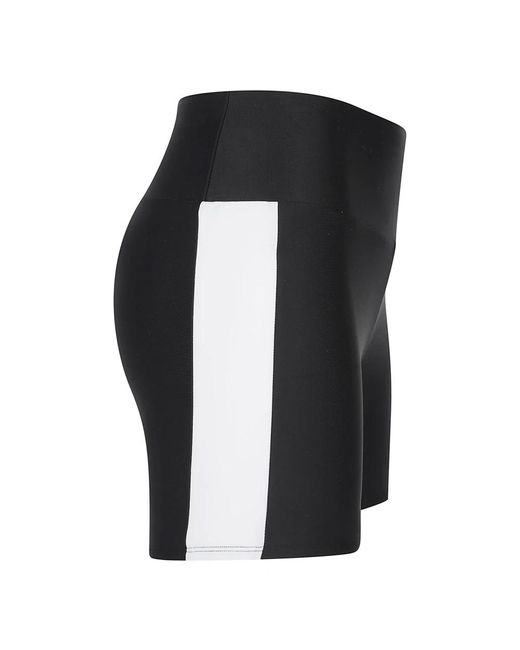 Goldbergh Eloisa Zwemshort in het Black