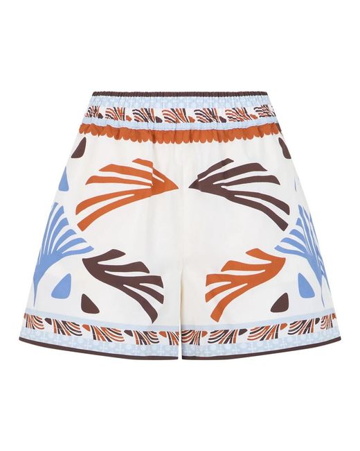 Herno Blue Short Shorts
