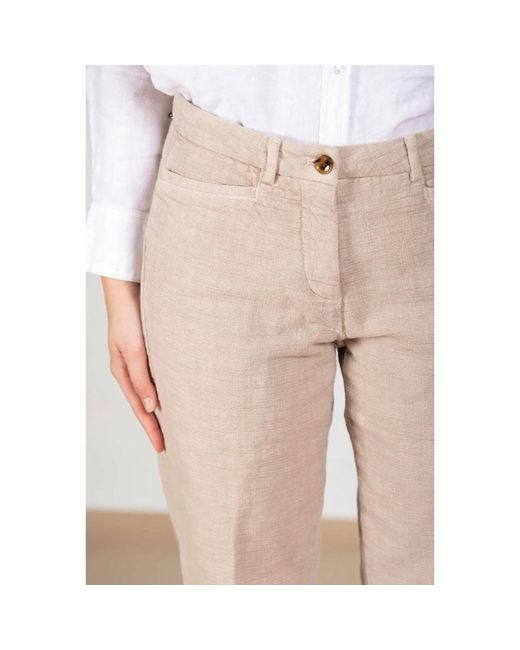 Mason's Pink Cropped Trousers
