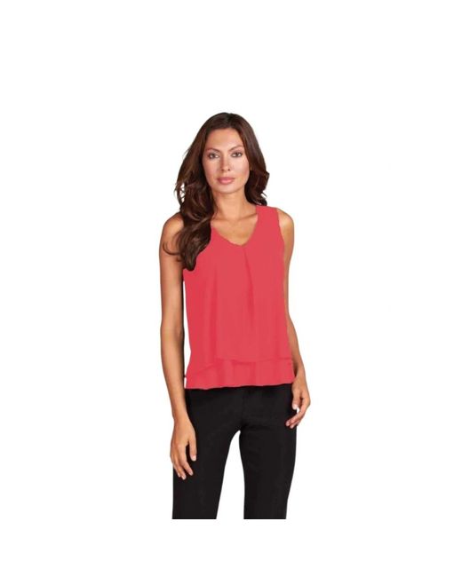 FRANK LYMAN Red Blouses