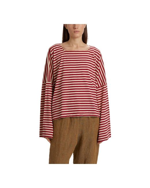 Phisique Du Role Red Long Sleeve Tops