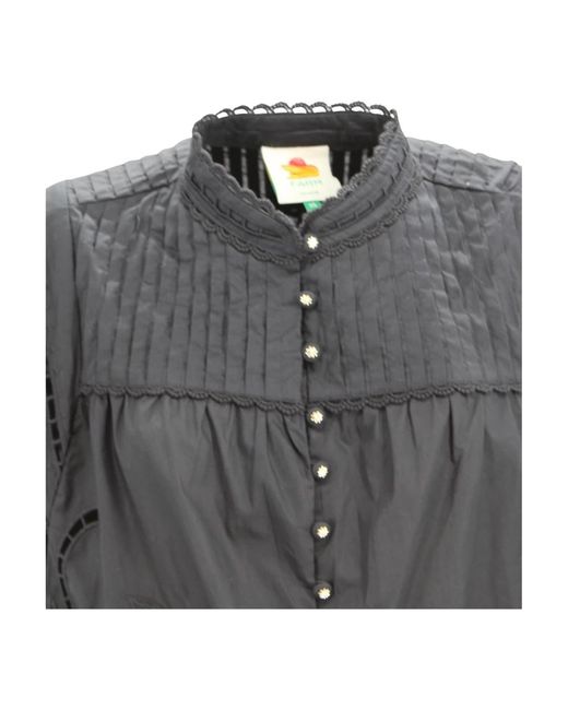 Farm Rio Black Shirts