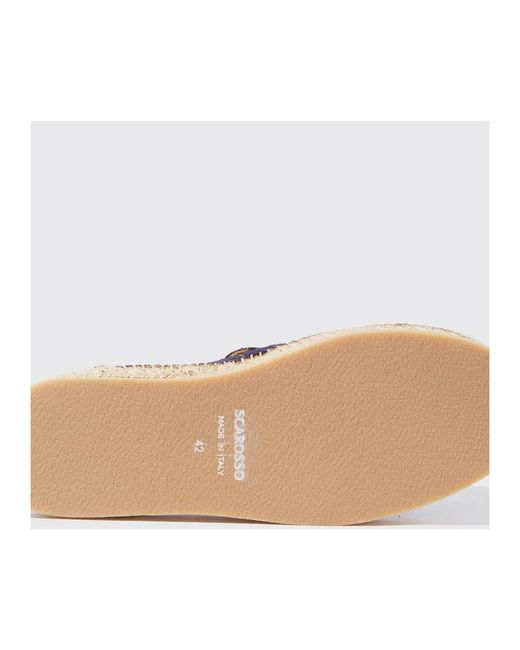 Scarosso Blue Mules for men