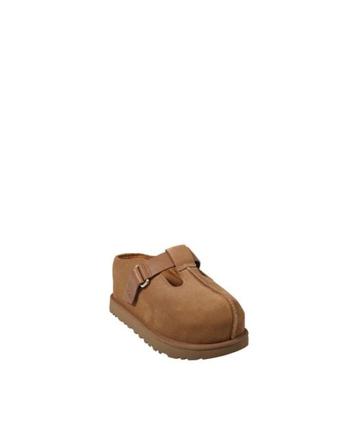 Ugg Brown Mules
