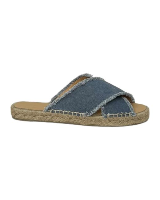 Sliders di Castaner in Blue
