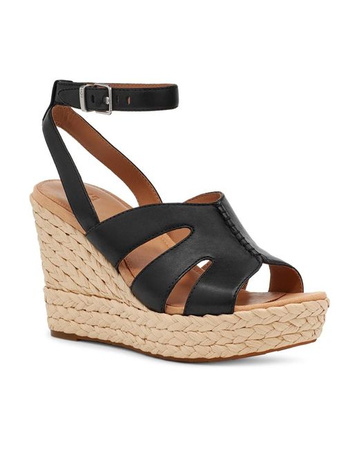 Ugg Wedges in het Black