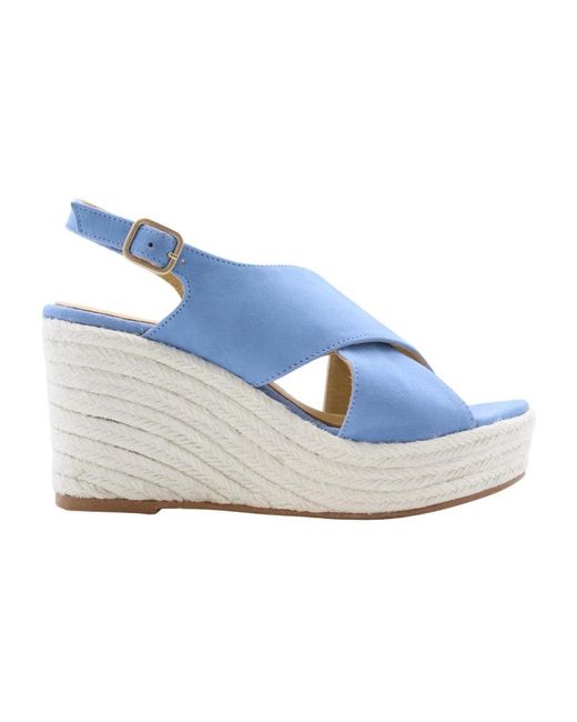 Wedges di CTWLK in Blue