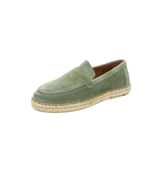 Lloyd Espadrilles in Green für Herren