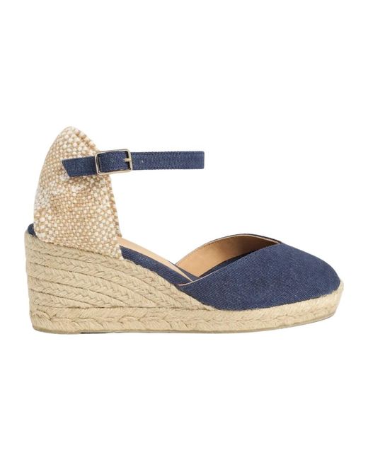 Castaner Blue Wedges