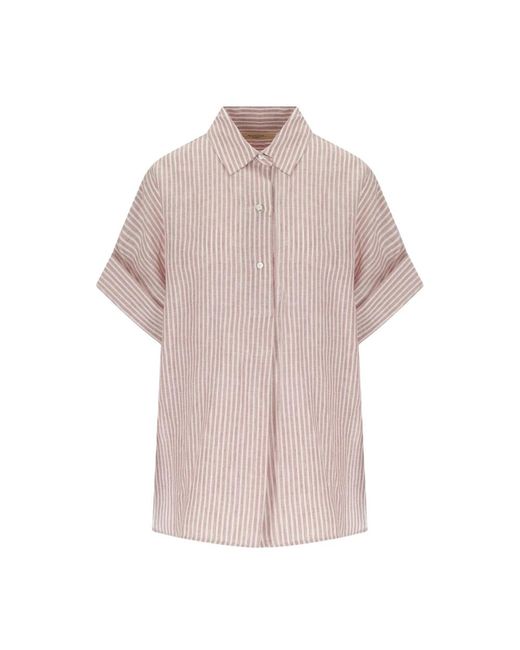 Weekend by Maxmara Pink Shirts