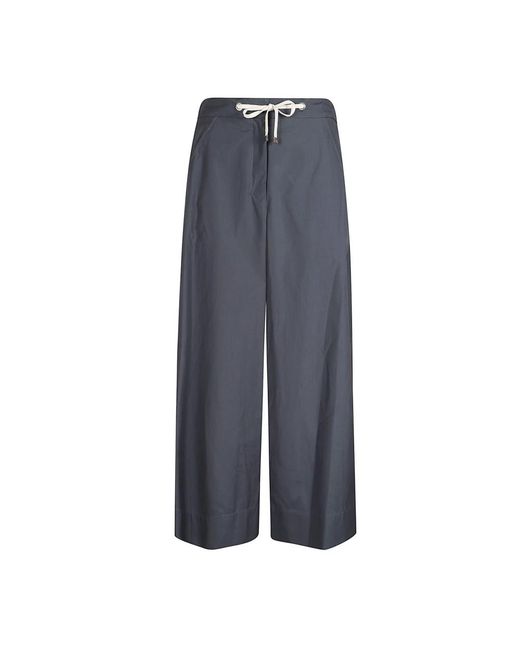 Max Mara Blue Wide Trousers