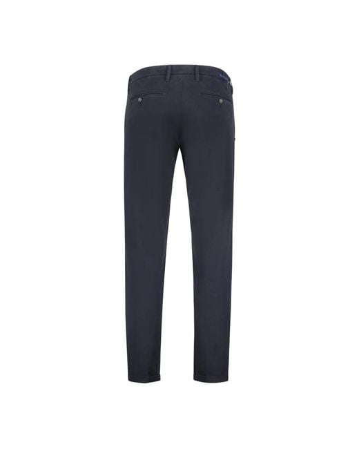 Re-hash Blue Chinos for men