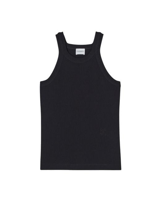 Closed Black Sleeveless Tops