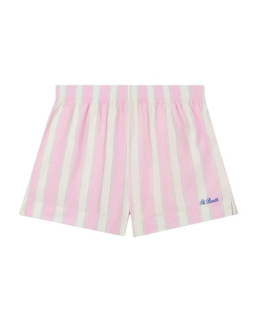 Mc2 Saint Barth Pink Short Shorts