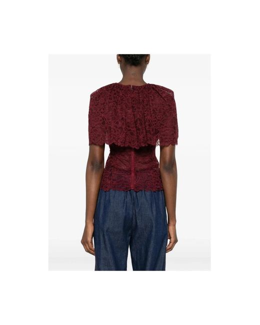 Self-Portrait Red Blouses