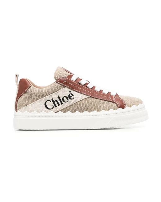 Chloé Pink Lauren sneakers