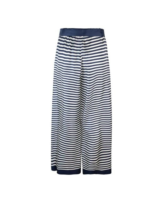 Max Mara Blue Wide Trousers