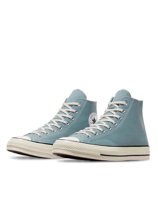Sneakers di Converse in Blue