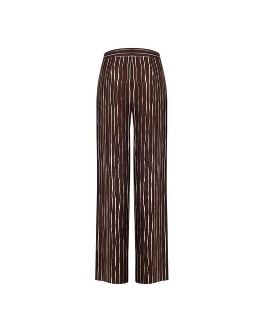 Rinascimento Brown Wide Trousers