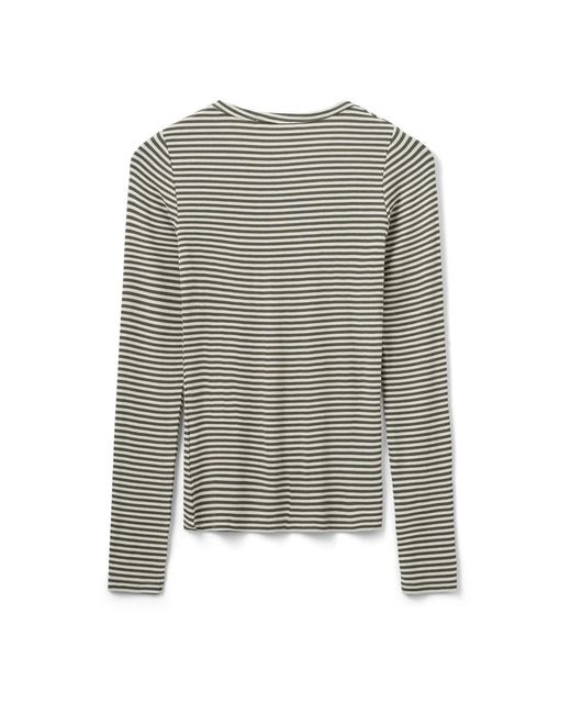Sofie Schnoor Green Long Sleeve T-Shirts