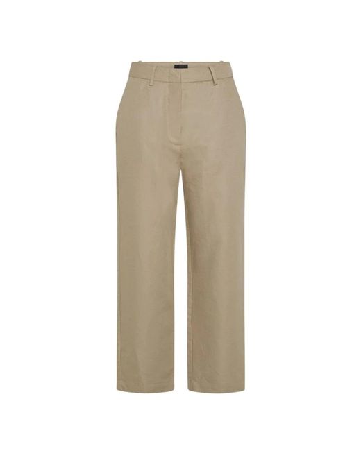Peuterey Natural Wide Trousers