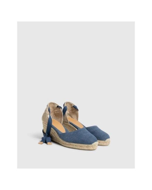 Castaner Blue Wedges