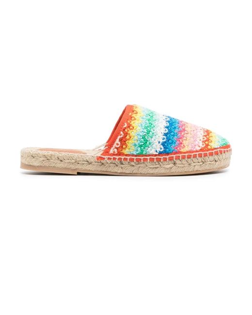Mules Alanui de color Blue