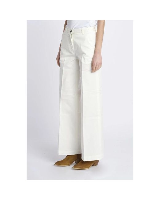 Nine:inthe:morning White Wide Trousers