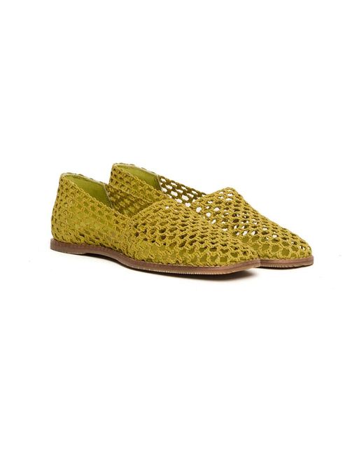 Paloma Barceló Yellow Ballerinas