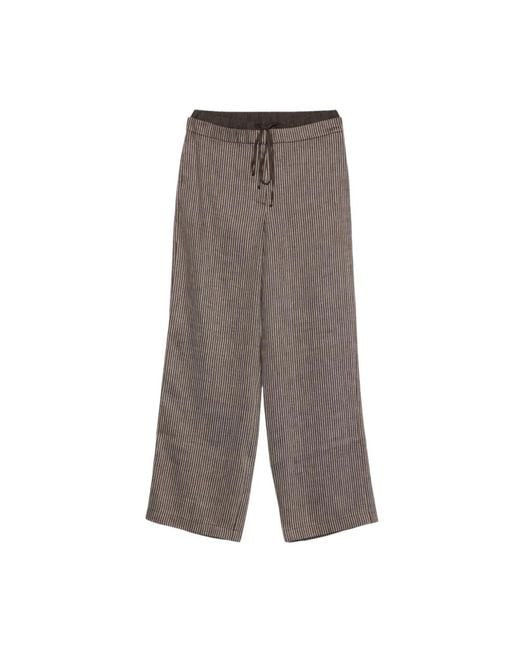 Alysi Gray Wide Trousers