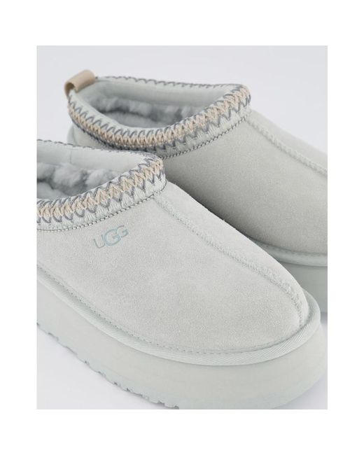 Ugg Gray Slippers