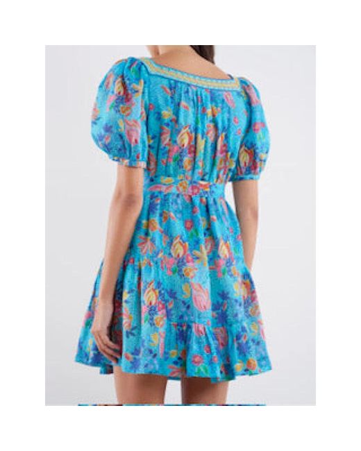 Saloni Blue Short Dresses