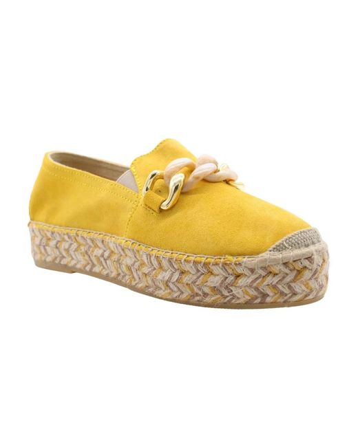 Viguera Yellow Loafers
