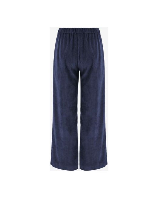 F.it Blue Wide Trousers