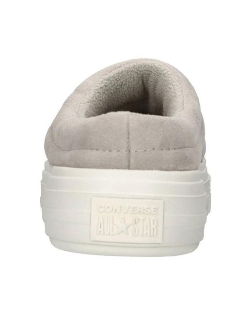 Mules di Converse in Gray