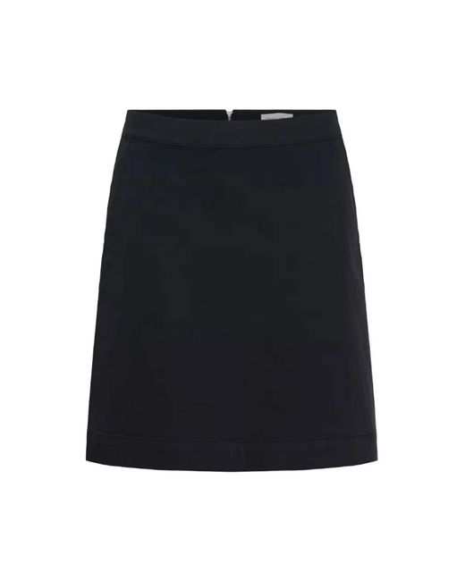 Part Two Evensas Pw Rok in het Black