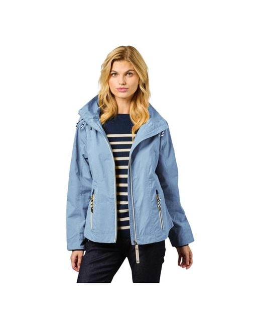 Junge Blue Rain Jackets