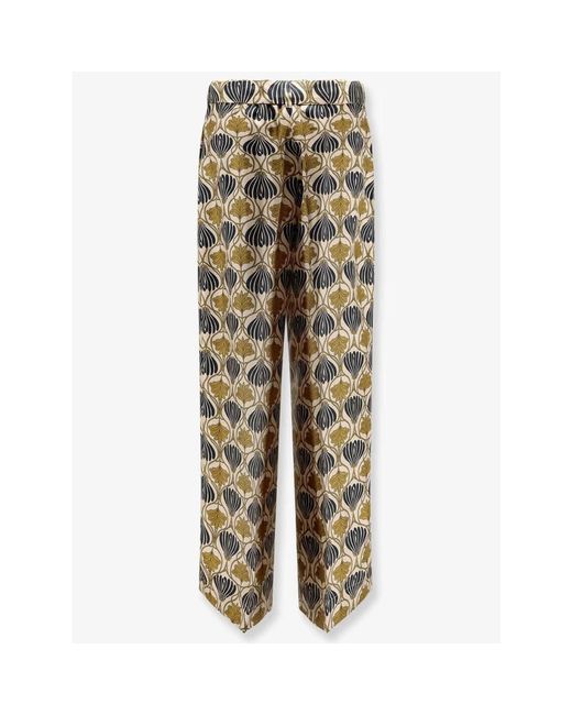 Max Mara Gray Wide Trousers