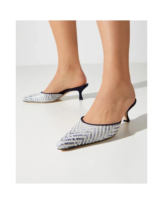 Manolo Blahnik White Heeled Mules