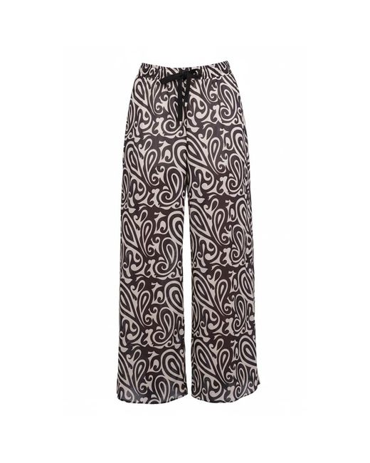 Niu Gray Wide Trousers