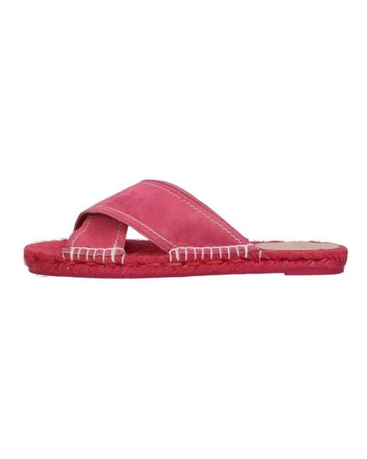 Castaner Pink Sliders