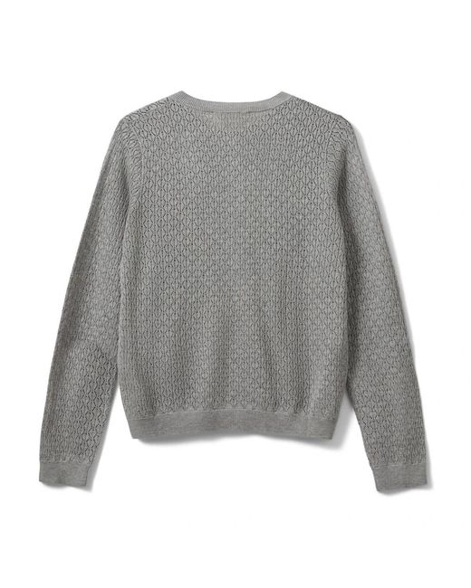 Sofie Schnoor Gray Cardigans