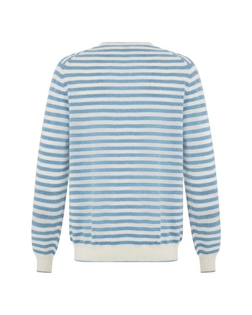 Fedeli Blue Cashmere Knitwear for men