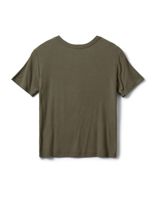 Sofie Schnoor Green T-Shirts