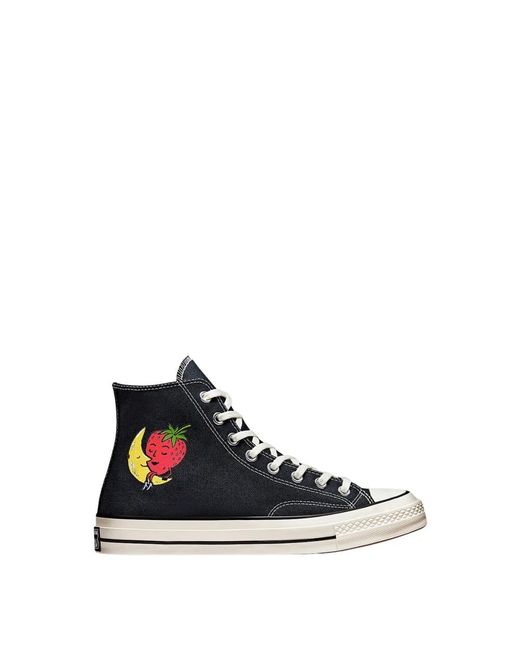 Converse Blue Sneakers