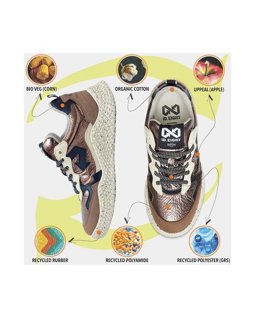 Sneakers ID EIGHT de color Blue